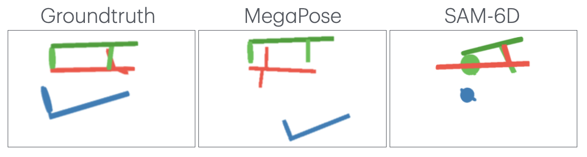 Part-Conditioned Pose Estimation